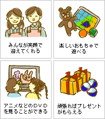 小児歯科について